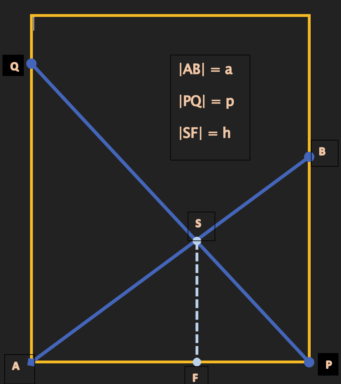 problem22